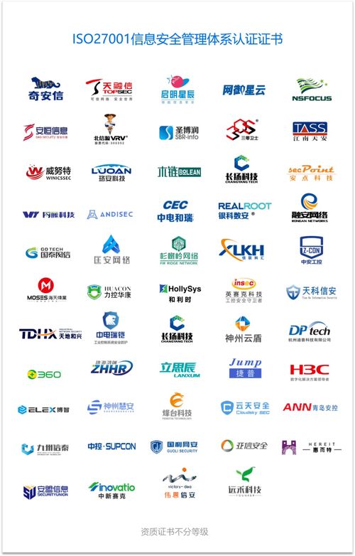 威努特荣膺中国工业网络安全厂商综合能力榜首，引领互联网安全服务新篇章